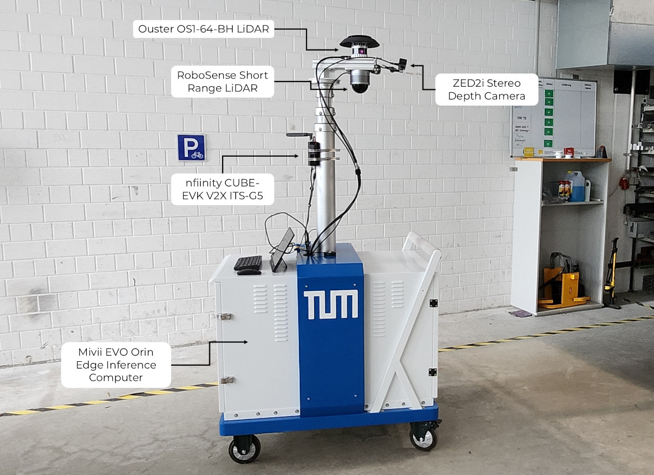 Mobile LiDAR Station