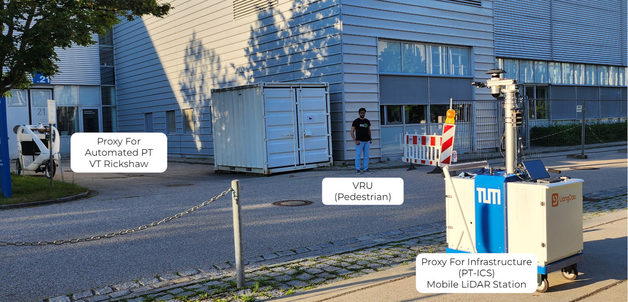 Unconnected VRU Scenario